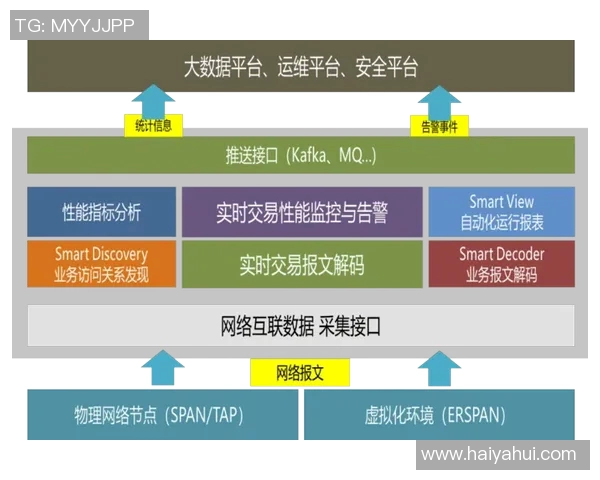 深入分析上海网球队防反战术的独特魅力与实战应用
