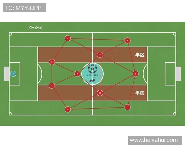 上海足球队的节奏变化分析与战术调整对比赛结果的影响 上海足球队的节奏变化分析与战术调整对比赛结果的影响