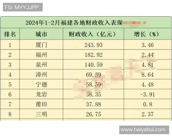南京网球队以58分领跑奥运会积分榜展现强劲实力
