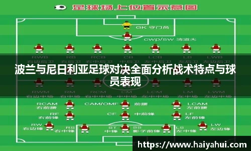 波兰与尼日利亚足球对决全面分析战术特点与球员表现