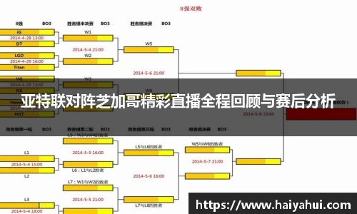 亚特联对阵芝加哥精彩直播全程回顾与赛后分析
